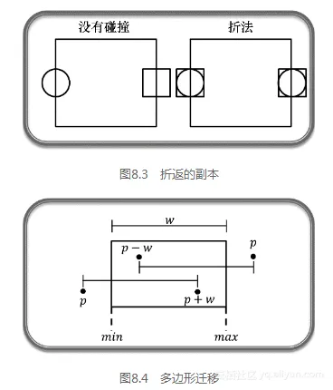 1b5e32deaa5ff1f6cb4f467478a49e1d98bc6a75