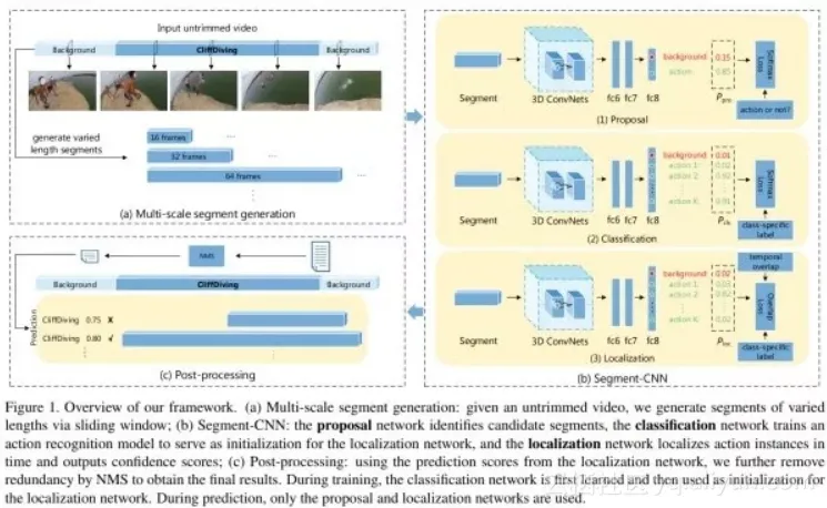 1bd7d8969106fb4860c83529ab959db45619a47b