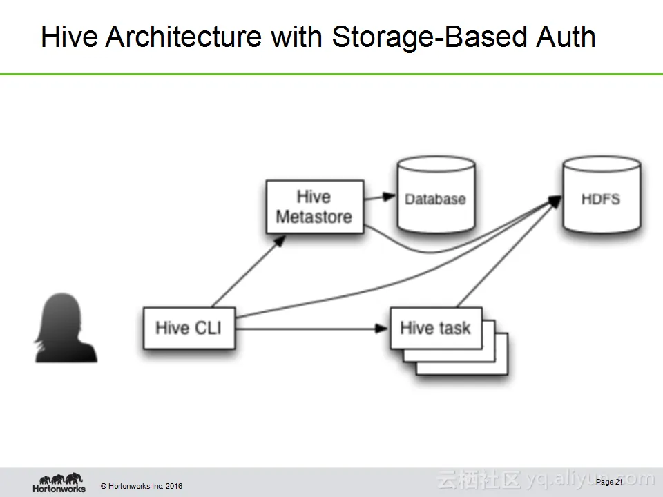 1be6203f1d1db129a344c297fc6971ffbe09adce