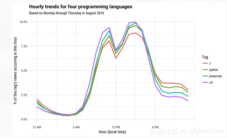 1c0f4638740be72edc20c4c1e7f7ce80ae4e3c25