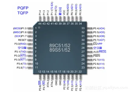 1c33bb08e83621ae26c6896a634a6e05543a5a9c