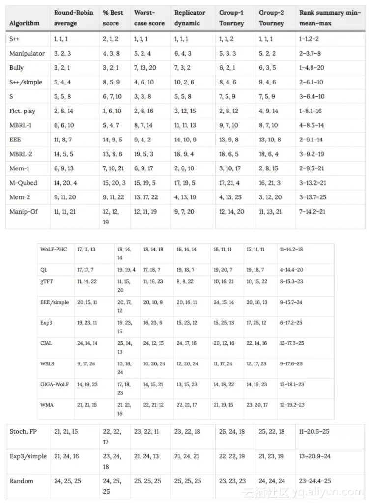 1c6789dd8aeb4a51c894d0c46076f96a477dd254