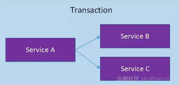 1c74bf590af174c15049bb8ec5cf13a79853e55c