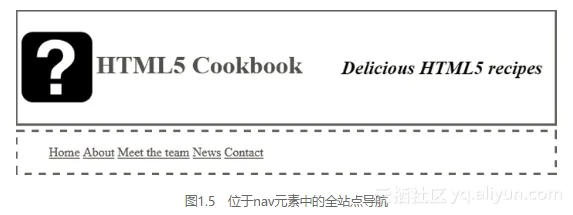 1c776735d16cb64a84905bc3c09d154878be2ce3