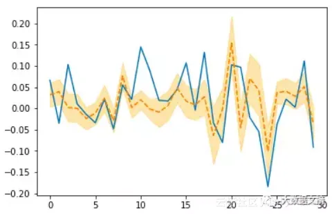 1d3515a90aa1f906326937217102b7f4b10a52aa