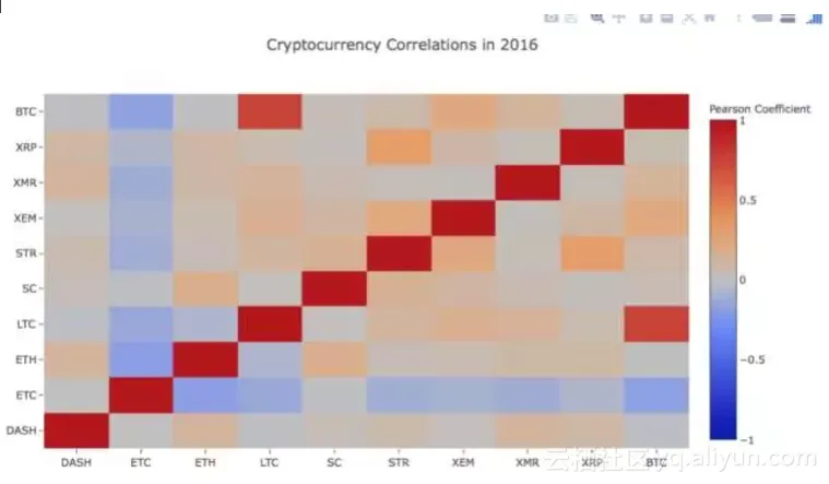 1d5e4e201615885a1167c76ad5914b14890f8adb