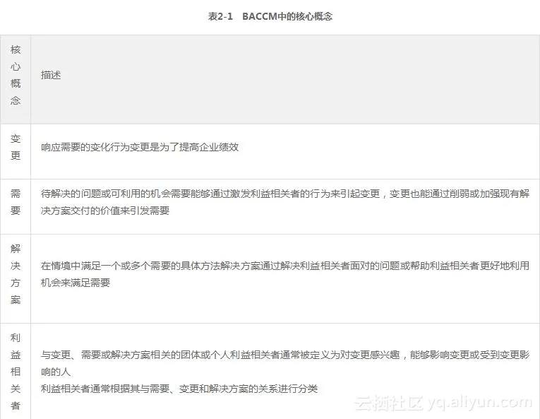 1dfa2e1872fb33eae28a1b78c5a80b1b2618b3ec