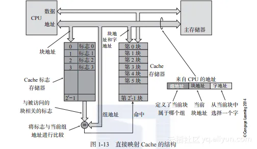 1e0d423bd9207f59cba2a9246eb160eeca31cfc8