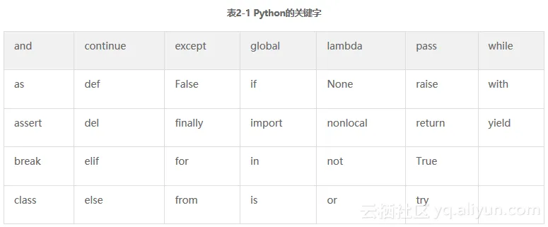 screenshot screenshot