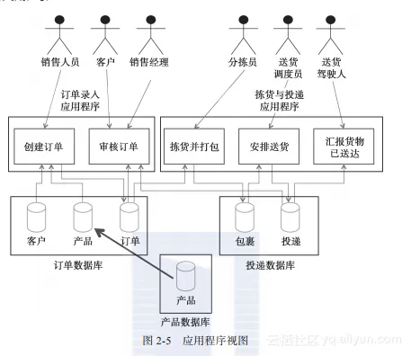 1ea8e740fea0380ff3ea0ecc9935baf233e195cb