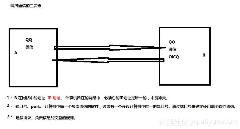 1ebbdc643dc67b8340cef90d4c63b50b9029aeb5