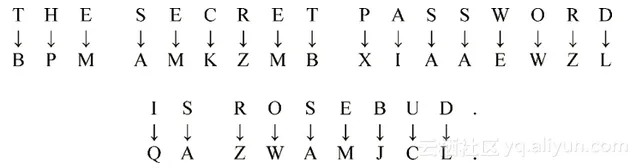 1f49dc603950d2924935b49a33660376b8971319