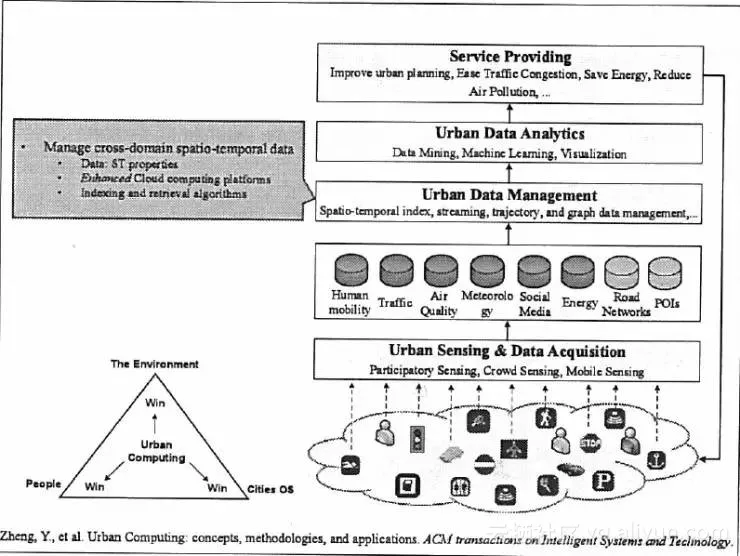 1f525fa3e6df3732cbfe2324dad3bc612ed82f59