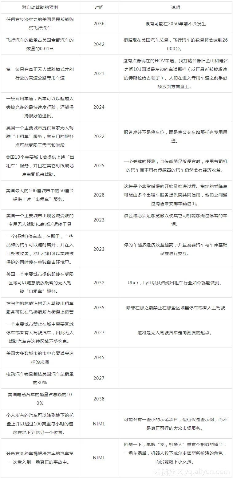 1f5274a76026d2f65b8c11059dd47ff7419d9951