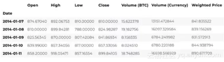 200e0146d9293c4608f4247aa681499bc108ba12