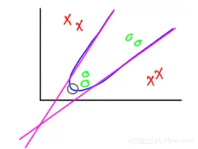 20392bb88cf42dc6a951e7dbfebaf21f45b48e54