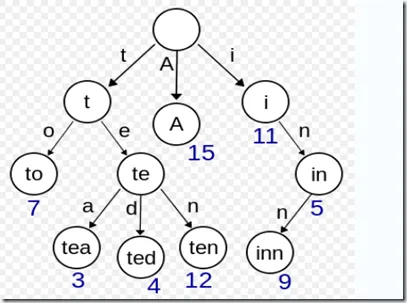 214e47591317c2e48f2042ad89fafb6ff1f53e6d