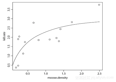 216ed41fd9b9d59b07ed497871943322d0b62d6b