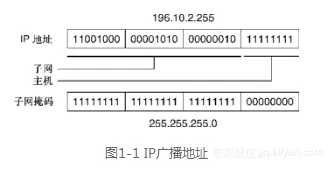 21dc4a99ceda69a142db7ac33236896567251f8a