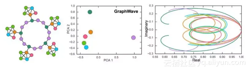 22527412f977abefc3065f053b8c884b94e1cc06