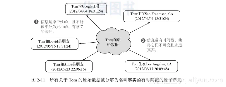 2278eb10821846fe9c90eb851e3bd7d946007804
