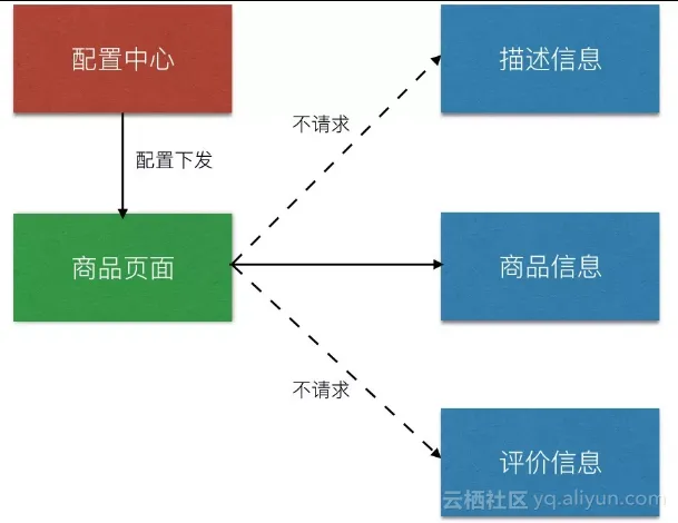 231b3e79f2e380428422a79fa38e867a9298f0ea