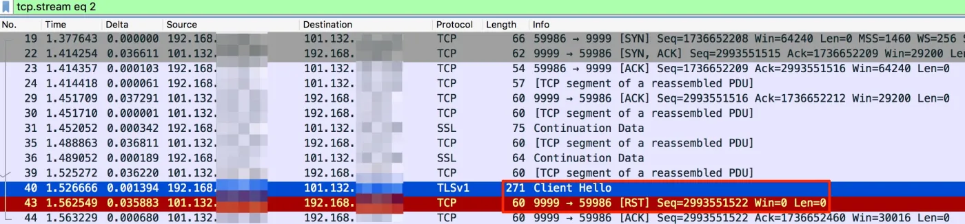 ssl4