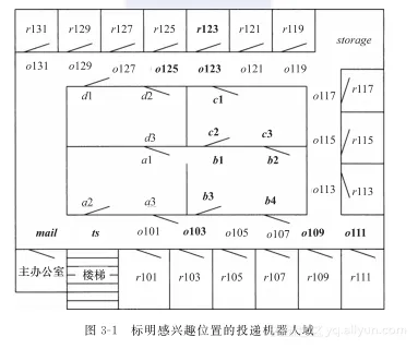 2448506b9b86495c3ed0dd383a13388e44ccb2b3