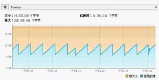 JVM 性能监控工具 visualvm