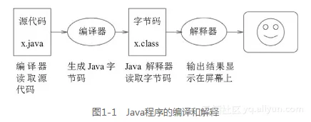 2511d7fad8f90b577a7478284bef22717666231f