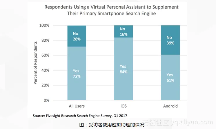 25267e2e5bca423c247ce42d2b28ba117f51d934