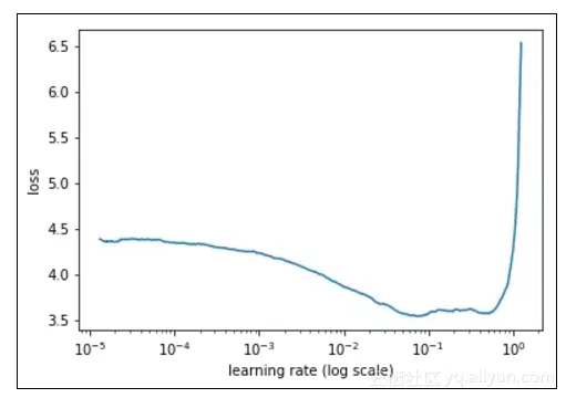 254c1d38b9222e7129252e692238401ca9a210de