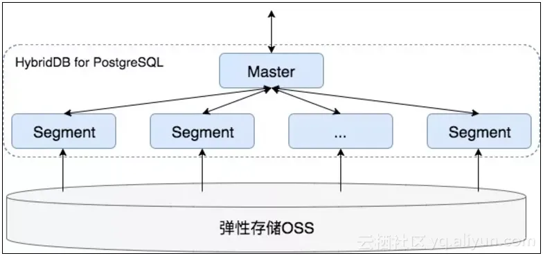 25aec46f0a4cfbab40b2aead68f66f9ffd250b9f