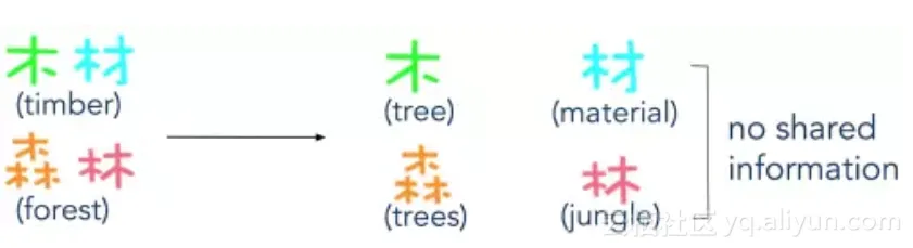 25c1ca736e483ad4944dfcb5339c48545c355457