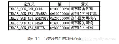 25f2121ab592e3a0d332170eef20433a480b728f