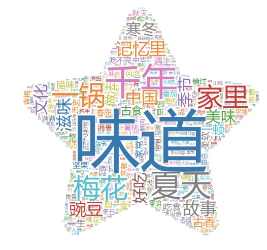 3DFFFB5E_54C4_481f_A55A_E836973994E1 3DFFFB5E_54C4_481f_A55A_E836973994E1