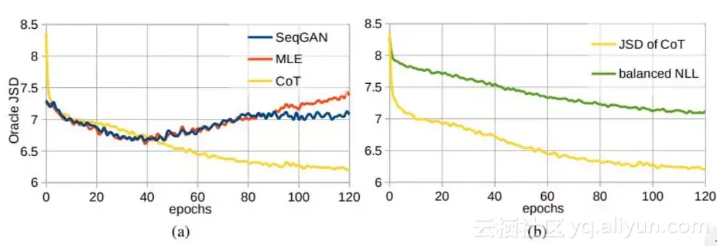 26515a4fe133a9b97b56c579bc492ba0e71d6008