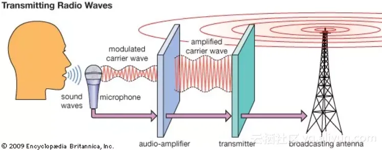 269d76685c4c581133841ae49f6e5c59aa0ea2f3