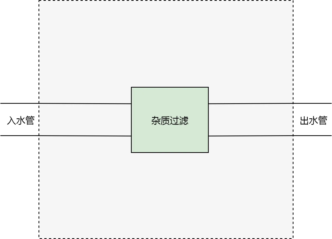 Untitled_Diagram_2019_07_25T005017_860