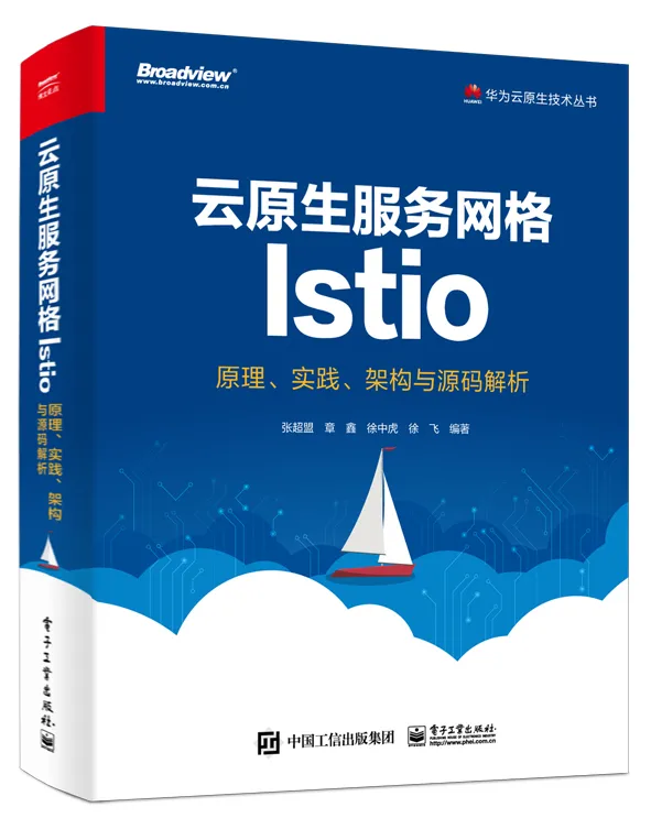 _Istio_