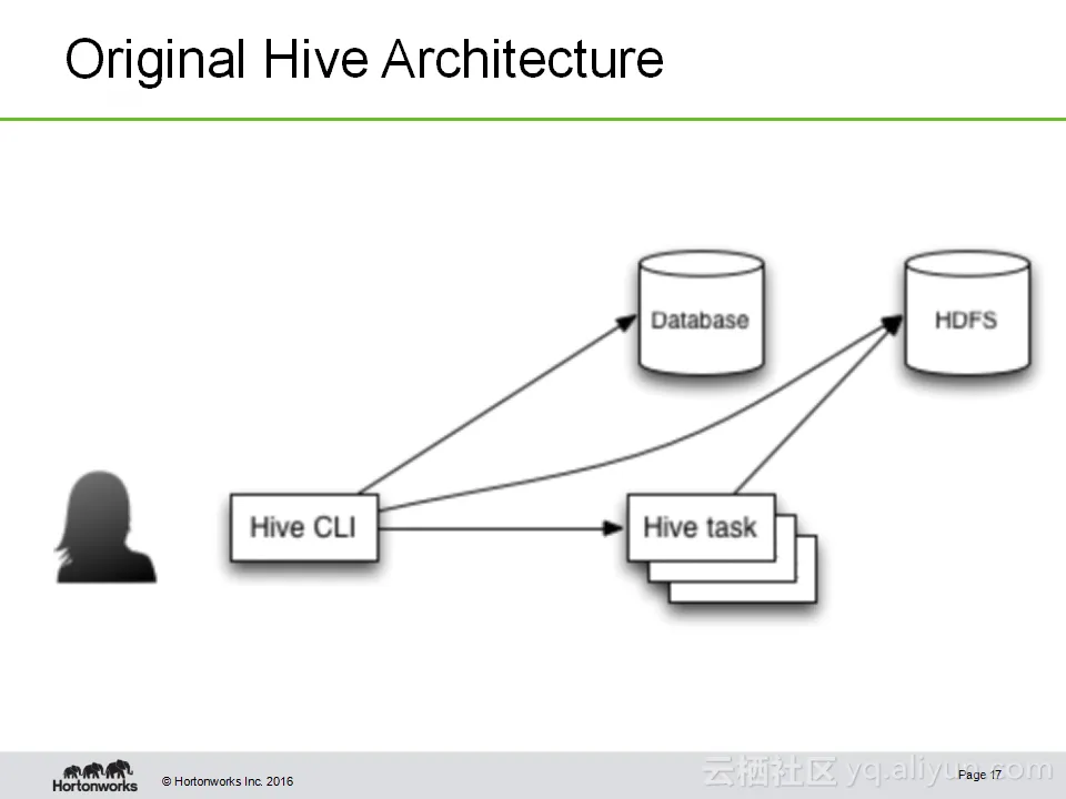 273abf5d8f9621c5c31f819957fb0837c7c00e68