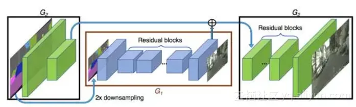 27594a284cba66078ba31485f0908e0f7b61f8e2