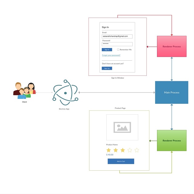 download electron js