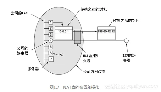 277db3cc6009a8c70c6afd591901d412fb13f2d4