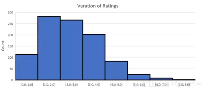 2817dfd43985df82ef6b361415ad62dde0a880e2