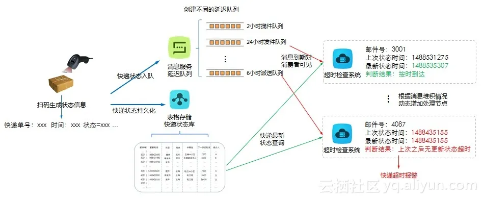 ems_solution_ots