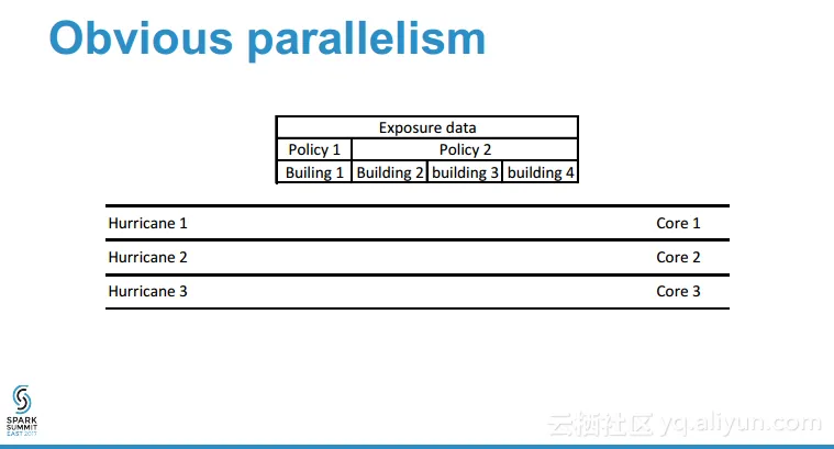 283af93e95a1e6cda7ea6447ae1b8cdbe0512265