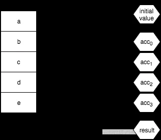 fig11