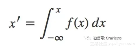 2941b9ec98f7f7b2f12d57f98a3bc864eb3038b9