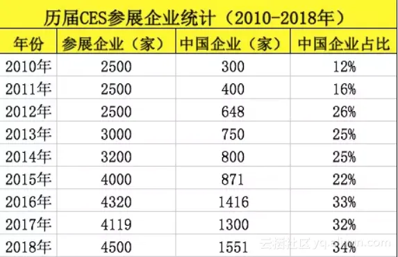 2960532d1a2d5addb26d3f7b2daa60a82a6e0bda